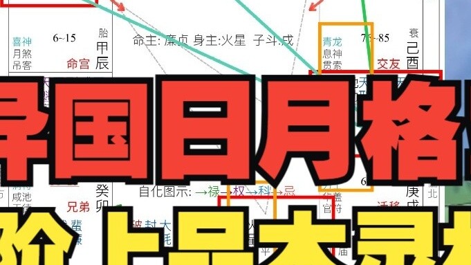 In Earth Online, the Sun and Moon are reversed, which is a lucky sign, but the method of opening it 