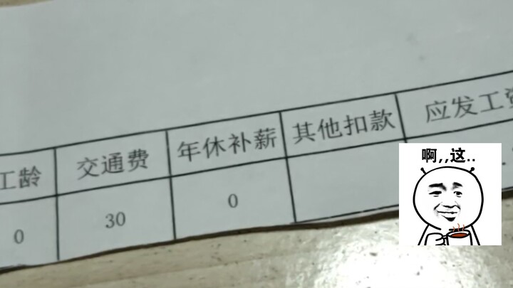 Gaji bulan pertama seorang lulusan baru dari universitas tipe II biasa yang kerja jam 9 sampai 5!!?
