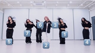 [รอบ C รอบ 7 คน] รายชื่อโรดโชว์ "Good girls in the dark" ของชเว เยนา [สะท้อน]