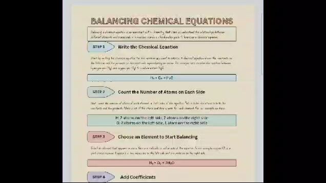 Balancing of equations tips and tricks!