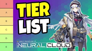 TIER LIST! TONTON DULU SEBELUM REROLL - Neural Cloud Girls' Frontline