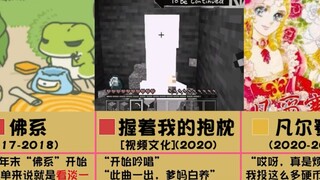 近年来逐渐淡出人们视野的梗/文化