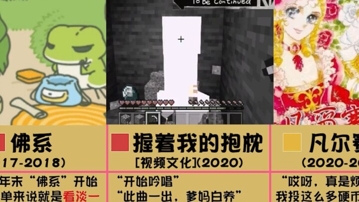 近年来逐渐淡出人们视野的梗/文化