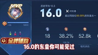 Instructor Donghuang: This wave of operations refreshed my understanding of female players!