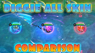 Diggie Fairytaler Epic Skin VS Constellation Special Skin VS Circus Clown Elite Skin | MLBB