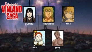 Thorfinn’s Family Tree In Vinland Saga | Vinland Saga Explained