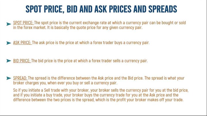 1. Forex Basics Explained: Spot Price, Bid, Ask, and Spreads 📈