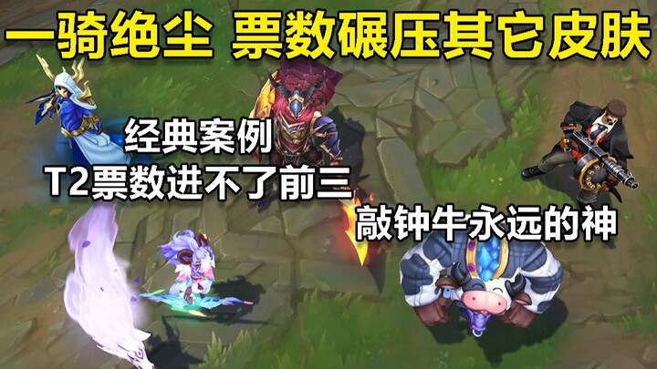 票选中的典型案例，部分皮肤一骑绝尘，男枪T2排不进前三