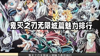 鬼灭之刃无限城人物魅力表现排行