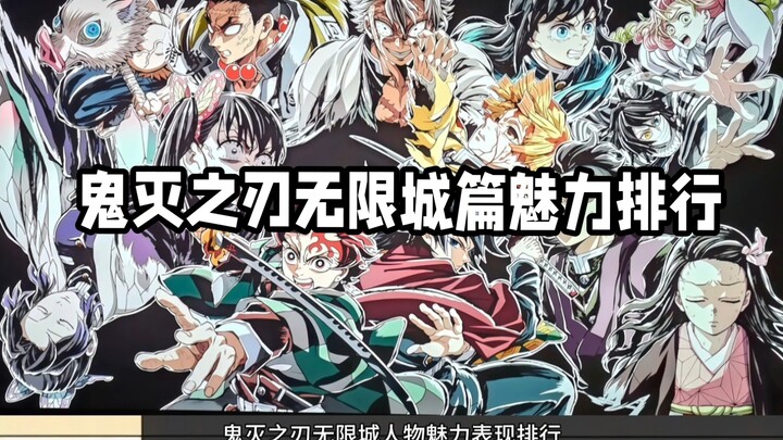鬼灭之刃无限城人物魅力表现排行