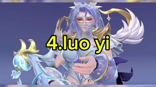 Rekomendasi skin di diamond kuning