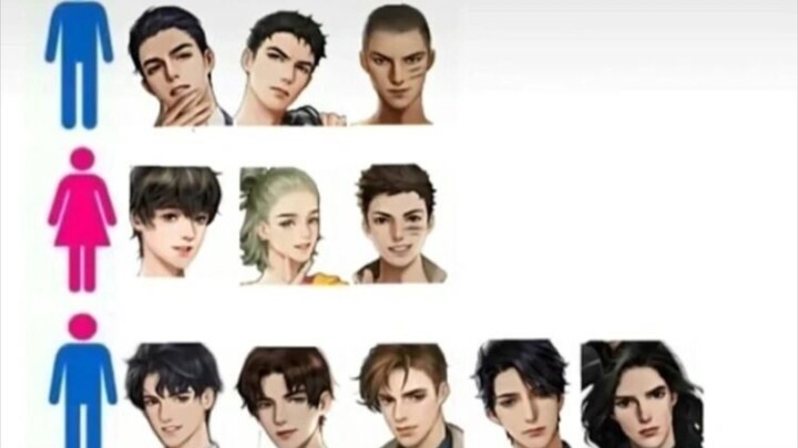 When We Look at Boy Groups and Their Partners in a Different Way