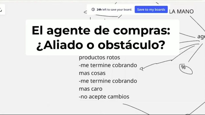 Agente de Compras_ ¿Amigo o Obstáculo en Tu Negocio? #shorts