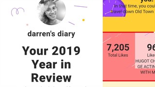 TUBEBUDDY REVIEW 2019 - 2020 ¦ BEST GUIDE TO YOUR CHANNEL