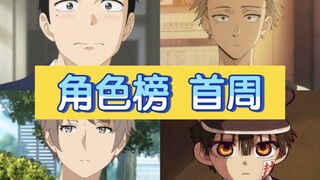 【角色人气top30】强者云集的七月，谁能拿下首周人气男主？