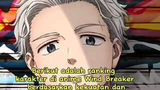 karakter terkuat di wind brearker