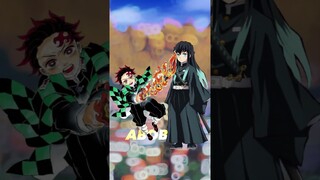 Who Is Stronger| Tanjiro ⚔🔥☀ vs all hashira 🥶⚔#demonslayer thank you all for 700 SUB 🔥🔥