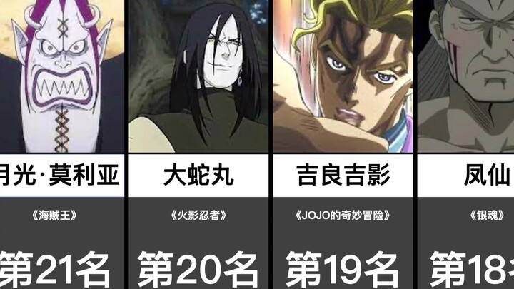 Top 24 villains with the most handsome names in anime [Japan Network Selection]