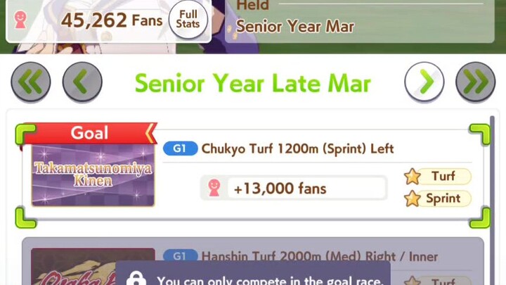 Sakura Bakushin O Takamatsunomiya Kinen G1 Run