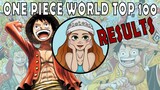 The Results Are In! One Piece World Poll | Top 10
