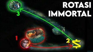 Tutorial Main Roam Seperti Kiboy