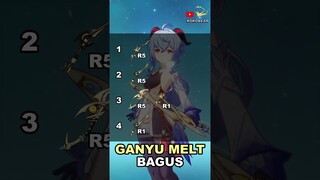 Ternyata IBIS PIERCER Bisa Dikasih Ke Karakter Ini!