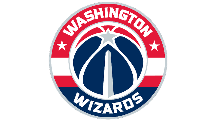 Wizards🔥