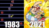 Evolution of Asterix & Obelix Games [1983-2021]