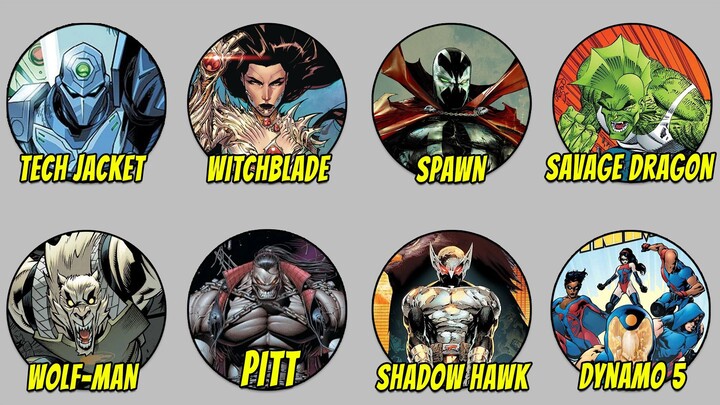 Penjelasan Setiap Cameo di INVINCIBLE WAR!!