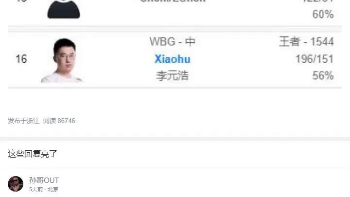 最近xiaohu被什么刺激了么？【英雄联盟热议】