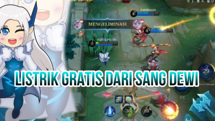LISTRIK GRATIS DARI SANG DEWI