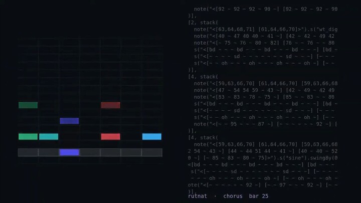 Lo-fiish 24h stream (1)