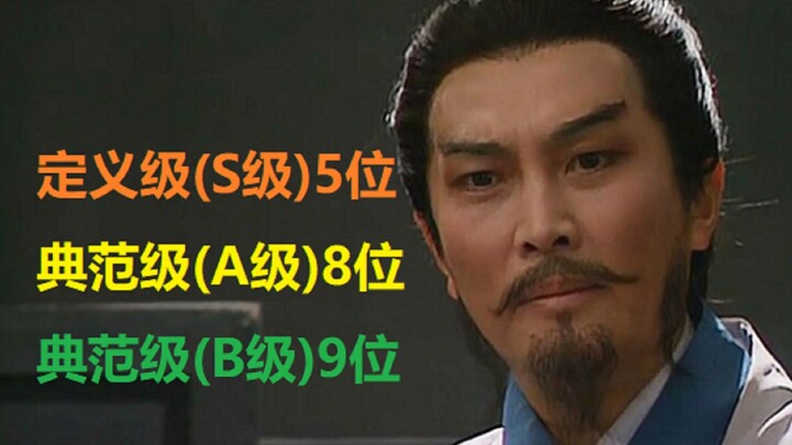 老版三国演义演员经典度大评点