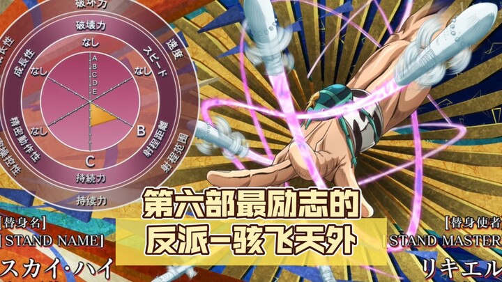 Body temperature seizure, disease attack, the most inspiring villain in the sixth part - Haifeitianw