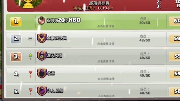 [Clash of Clans] Ulang tahun pertama di klan!