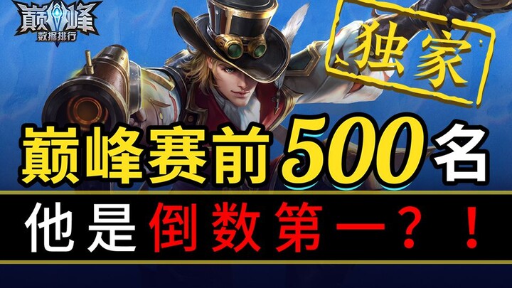 【Bảng xếp hạng dữ liệu đỉnh cao 03】Xin chào, con đường triệt sản!