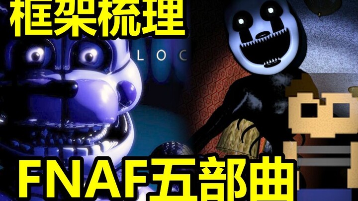 FNAF's five-part storyline: From the beginning to the end (FNAF storyline overview, part 2)