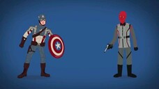 The Evolution of Captain America (Animated)