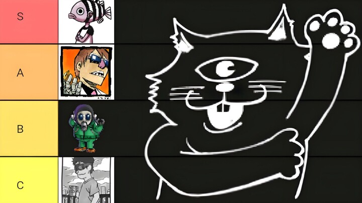 Gw Menilai Desain Avatar Mangaka Terkenal