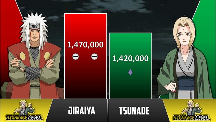 Jiraiya VS Tsunade POWER LEVELS 🔥 (Naruto/Shippuden)