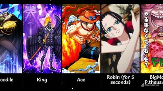 One Piece Characters Who Can Fly