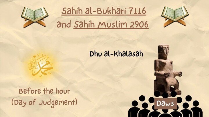 The Life of Abu Hurairah_ Part 1 - The Man Behind the Hadith