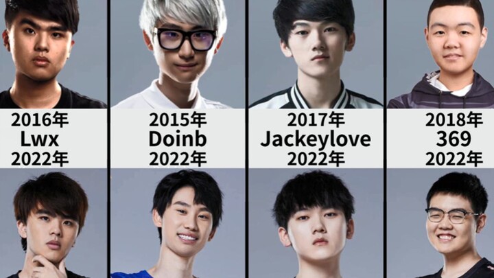 A comparison of League of Legends pro players when they first joined the league and how they look no