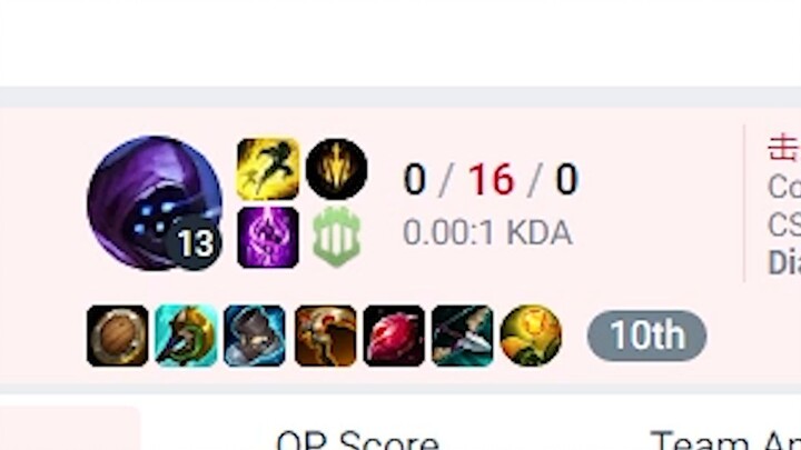 คะแนนเลนบนของผมยังสู้เลนซัพพอร์ตไม่ได้ แต่นี่เป็นปัญหาของ OPGG คุณเข้าใจเกมหรือเปล่า