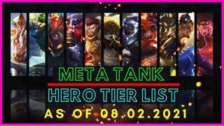 META TANK HEROES MOBILE LEGENDS 2021 (AUGUST) | TANK TIER LIST MOBILE LEGENDS