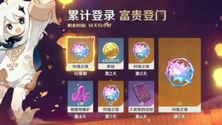 Genshin Impact, where's your five-star choice?