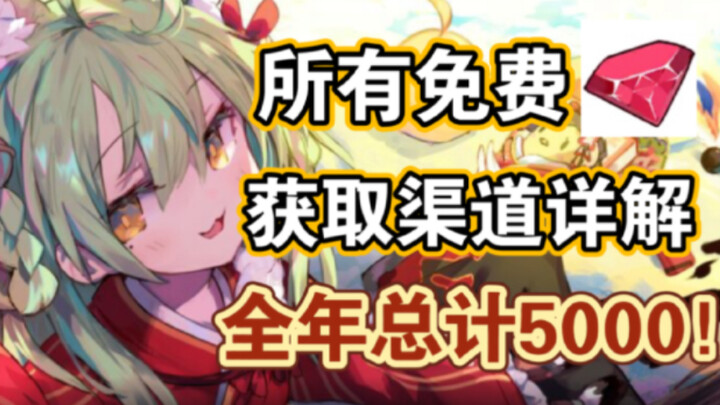 [Azur Lane] You can actually get 5,000 Red Shards for free in a year! A detailed guide to all of Gua
