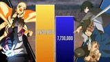 Naruto + Boruto vs Sasuke + Kawaki POWER LEVELS 🔥