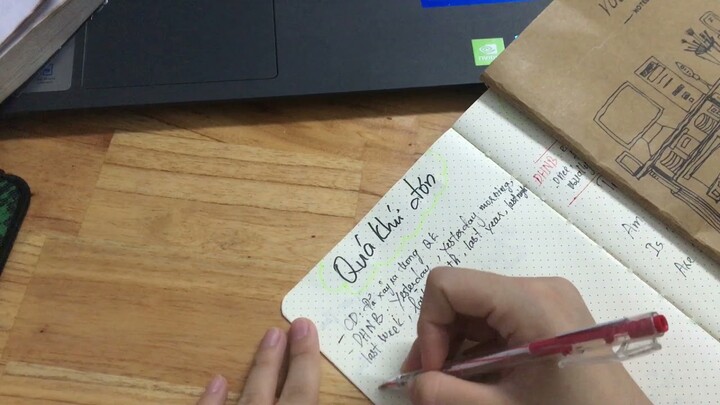 Thì quá khứ đơn trong tiếng Anh