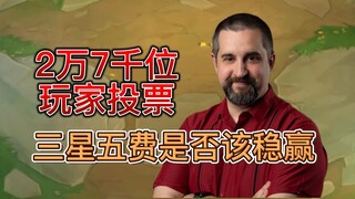 Teamfight Tactics designer Big Beard launches a poll for ten thousand players: Should three-star fiv